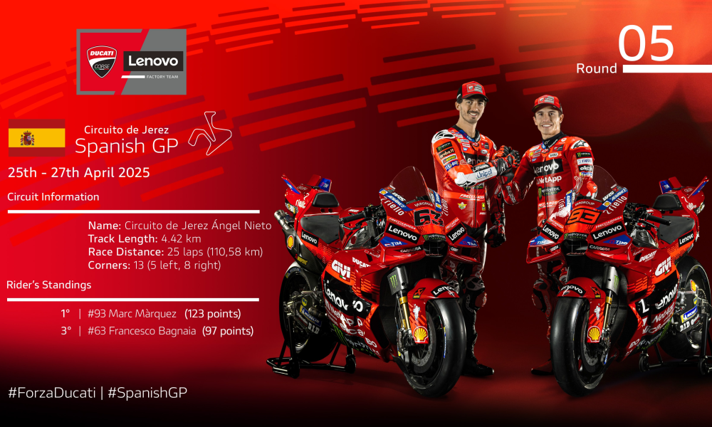 Duel Ducati à Jerez : Marquez et Bagnaia face à face pour le showdown Duel Ducati à Jerez : Marquez et Bagnaia face à face pour le showdown