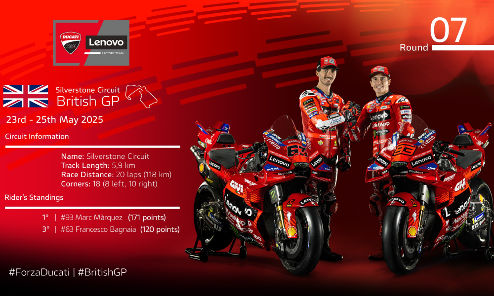 Ducati enflamme Silverstone en mai avec des performances exceptionnelles Ducati enflamme Silverstone en mai avec des performances exceptionnelles