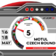 Le HRC Honda vise le podium au 5ème round WorldSBK à Most