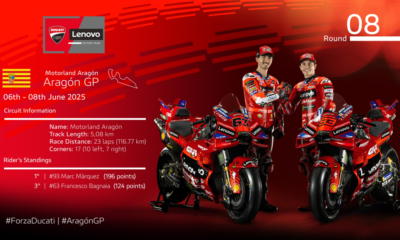Ducati Lenovo à Aragón : une Mission pour la Victoire