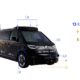 Volkswagen lancera ses robotaxis autonomes sur les routes dès 2026