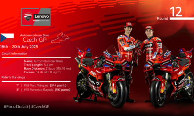 Ducati revient à Brno avant la pause estivale du championnat MotoGP
