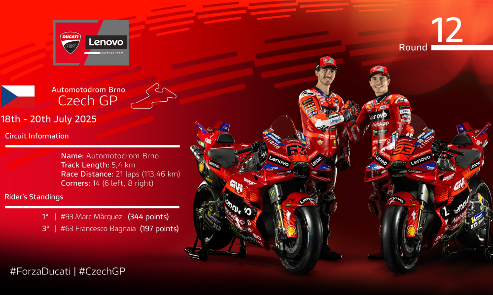Ducati revient à Brno avant la pause estivale du championnat MotoGP