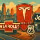 découvrez l'évolution fascinante des logos des marques automobiles américaines, symbole de leur identité et de leur innovation. plongez dans l'histoire de ces emblèmes emblématiques qui ont marqué l'industrie automobile et façonné l'image des grandes marques américaines au fil des décennies.