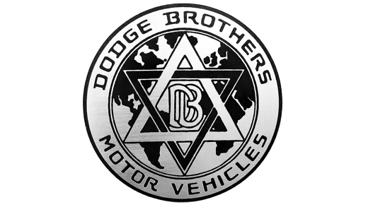 Histoire des logos de marques automobiles américaines logo dodge