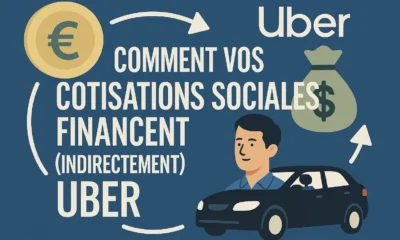 Infographie montrant comment les cotisations sociales financent indirectement Uber, avec illustration d’un chauffeur VTC, d’une pièce en euro et d’un sac d’argent