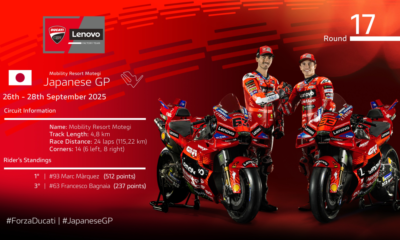 L'équipe Ducati Lenovo à la conquête du titre au Japon