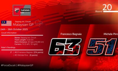 L'équipe Ducati Lenovo en Malaisie pour la 20ème manche du MotoGP