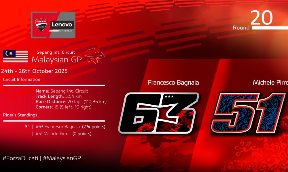 L'équipe Ducati Lenovo en Malaisie pour la 20ème manche du MotoGP L'équipe Ducati Lenovo en Malaisie pour la 20ème manche du MotoGP