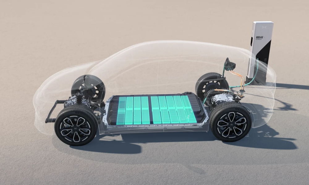 XPeng révolutionne la recharge avec ses nouvelles bornes ultra-rapides