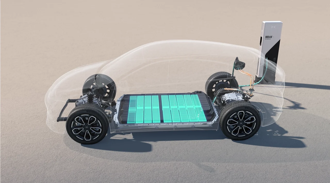 XPeng révolutionne la recharge avec ses nouvelles bornes ultra-rapides XPeng révolutionne la recharge avec ses nouvelles bornes ultra-rapides
